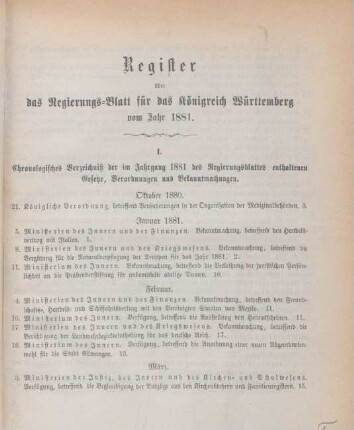 Register über das Regierungs-Blatt für das Königreich Württemberg vom Jahr 1881