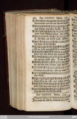 Der CXXXIV. Psalm. 134.