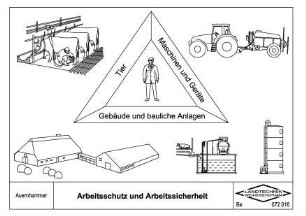 Arbeitsschutz und Arbeitssicherheit