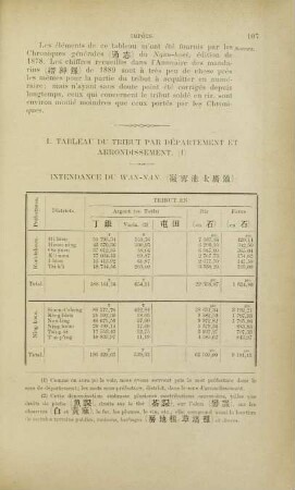 I. Tableau du tribut par département et arrondissement