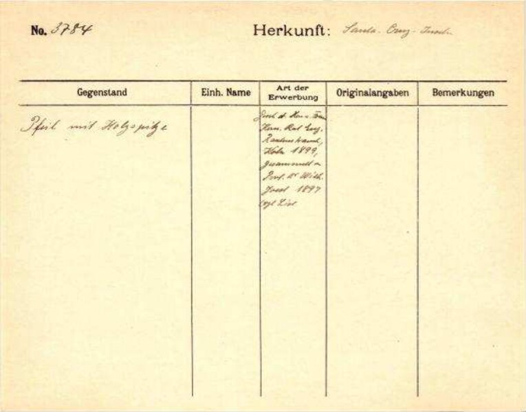 This is a digitised version of a historical document. It reflects the context in which it was created and does not meet today's standards for language that is aware of history and diversity.