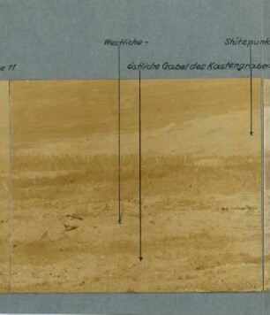 Foto feindlicher Anlagen gegenüber der" Zechlinstellung", Teil 2 (Rundbild)