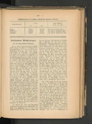 Schiffsbewegungen der Deutschen Ostafrika-Linie (Hamburg-Ostafrika).