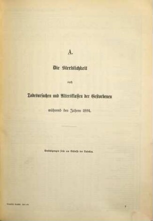 Die Sterblichkeit nach Todesursachen und Altersklassen der Gestorbenen im Preußischen Staate : während d. Jahres ... 1894 (1896) = H. 139 [d. Gesamtw.]
