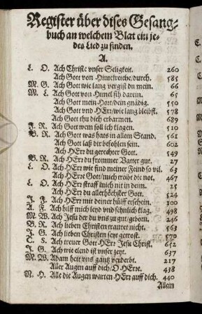 Register über dises Gesangbuch an welchem Blat ein jedes Lied zu finden