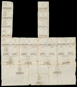 Stammbaum der Gräfin Christine von Hohenzollern-Hechingen (1695-1754), Tochter des Fürsten Friedrich Wilhelm von Hohenzollern-Hechingen, Entwurf