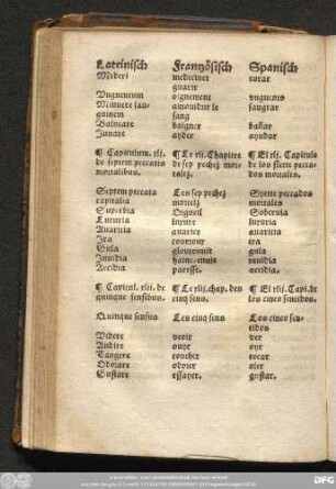 Capitulum. xli. de septem peccatis mortalibus.
