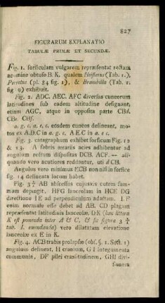 Figurarum Explanatio Tabulae Primae Et Secundae