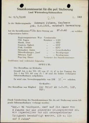 Schwarz, Johann