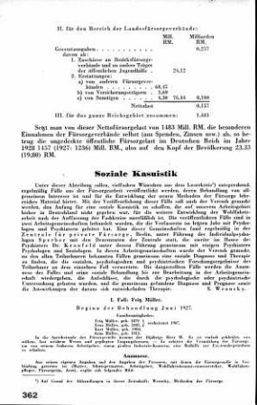 Die nachgehende Fürsorge für entlassene Geisteskranke [Fürsorgewesen]