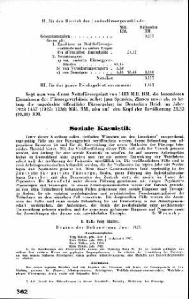 Die nachgehende Fürsorge für entlassene Geisteskranke [Fürsorgewesen]