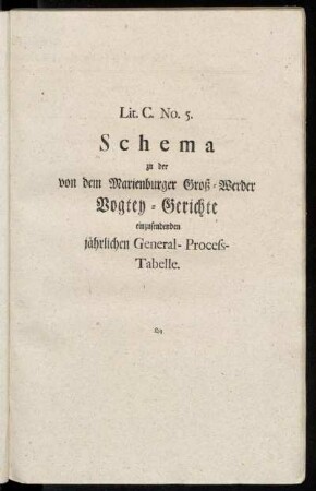 Lit. C. No. 5. Schema zu der von dem Marienburger Groß-Werder Vogtey-Gerichte einzusendenden jährlichen General-Process-Tabelle