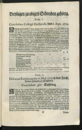 Beylagen zu obigen Schreiben gehörig.