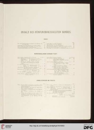 Inhaltsverzeichnis / Kunstbeilagen / Abbildungen im Texte
