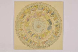 Entwurf für Schale oder Mosaik mit antiken Szenen
