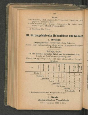 III. Stromgebiet der Nebenflüsse und Kanäle