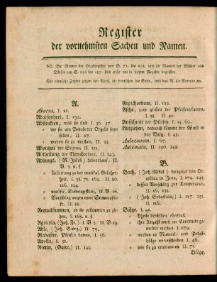 Register der vornehmsten Sachen und Namen