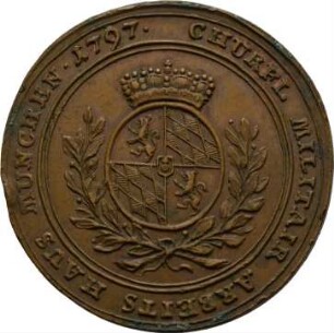 Varia, 1797