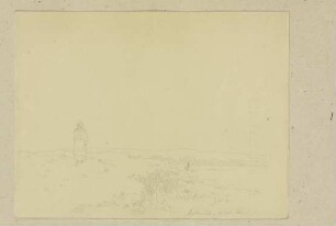Landschaft beim Kettenhof