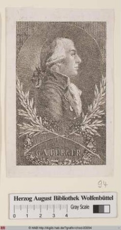 Porträt des G. A. Bürger