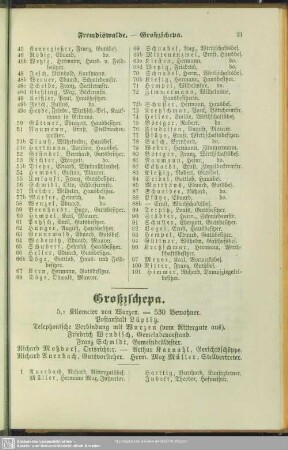 Großzschepa
