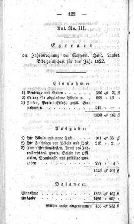 Anl. No. III. Extract der Jahresrechnung der Schlesw. Holst. Landes=Bibelgesellschaft für das Jahr 1822.