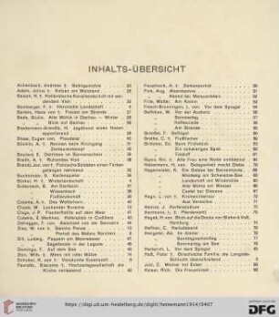 Inhalts-Übersicht
