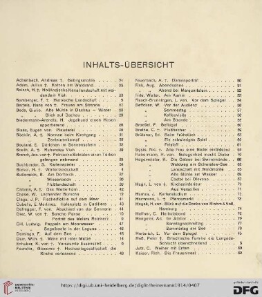 Inhalts-Übersicht