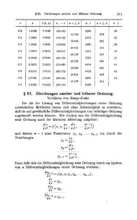 § 85. Gleichungen zweiter und höherer Ordnung. Verfahren von Runge-Kutta.