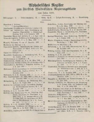 Alphabetisches Register zum Fürstlich Waldeckischen Regierungsblatte vom Jahre 1898