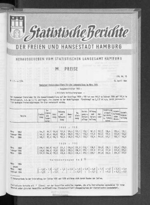 Hamburger Preisindexziffern für die Lebenshaltung im März 1964 : Lfd. Nr. 15