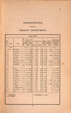 Astronomical and meteorological observations made at the Radcliffe Observatory, Oxford : in the year ... 1857