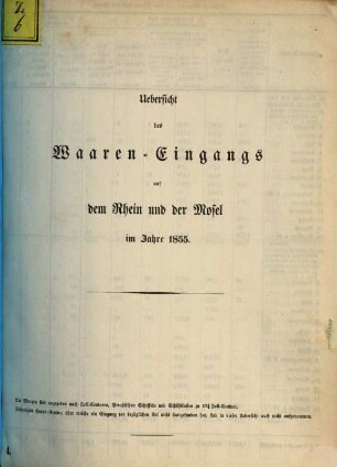 Statistische Uebersichten über Waaren-Verkehr und Zoll-Ertrag im Deutschen Zoll-Vereine : für das Jahr .... 1855