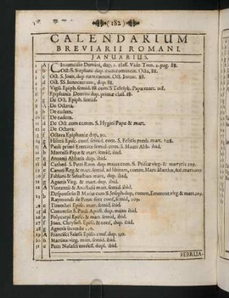 182-193, Calendarium Breviarii Romani. Januarius - December