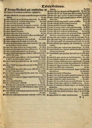 Practica Papiensis Excellentissimi J.U. doc. d[omi]ni Jo. Pet. de Ferra. ciuis Papien[sis]