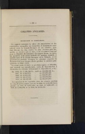 Colonies anglaises.