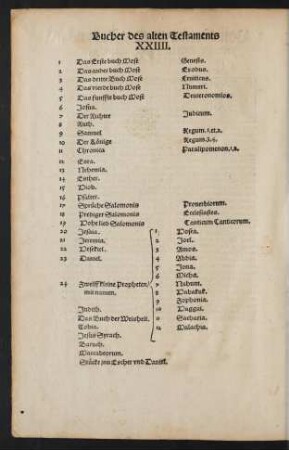 Bucher des alten Testaments XXIIII.