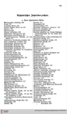 Alphabetisches Inhaltsverzeichnis