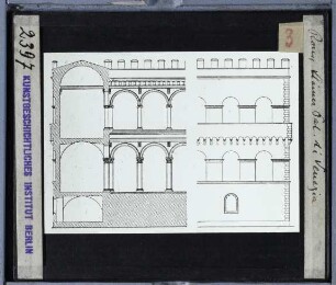 Rom, Palazzo Venezia