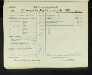 Anlage 13. See-Berufsgenossenscahft. Rechnungsabschluß für das Jahr 1902.