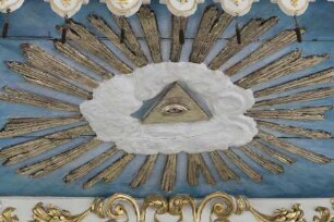 Auge Gottes