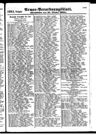 1224.Ausgabe. Dienstag, 24. Oktober 1916