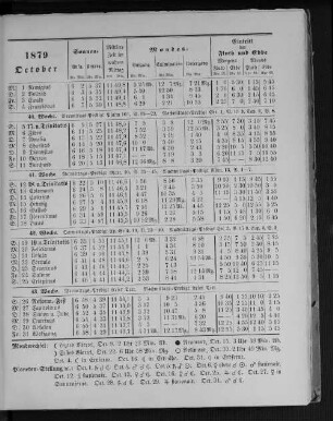 1879. October.