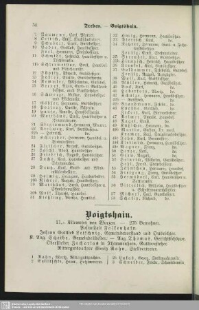 Voigtshain