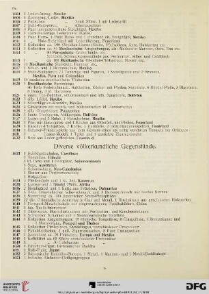 Diverse völkerkundliche Gegenstände (Nr. 1633-1667)