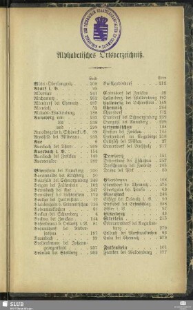 Alphabetisches Ortsverzeichniß