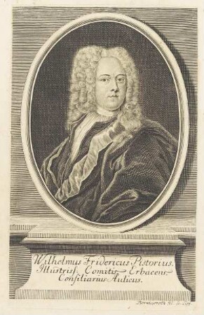 Bildnis des Wilhelmus Fridericus Pistorius