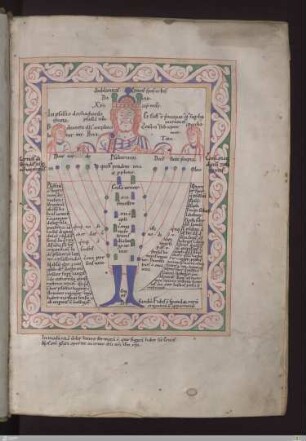 Miniatur: David