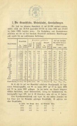 1. Die Grundstücke, Wohnhäuser, Haushaltungen