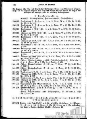 Fachrichtung für Architektur